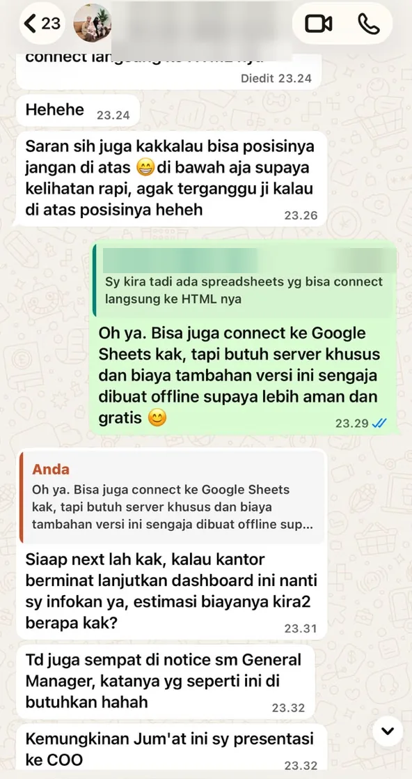 Diusulkan ke manajemen